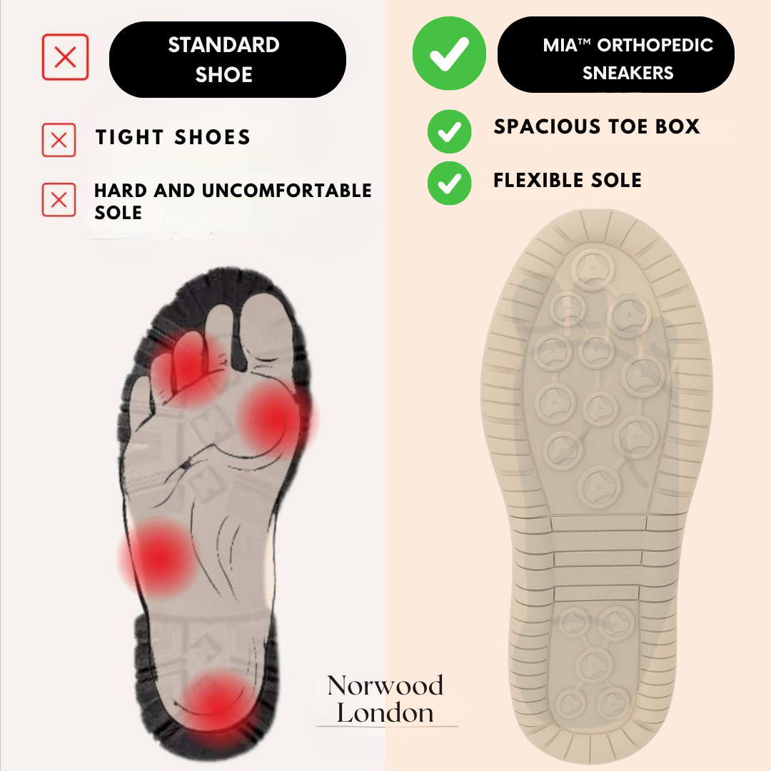 Mia – Comfortable Orthopaedic Trainers